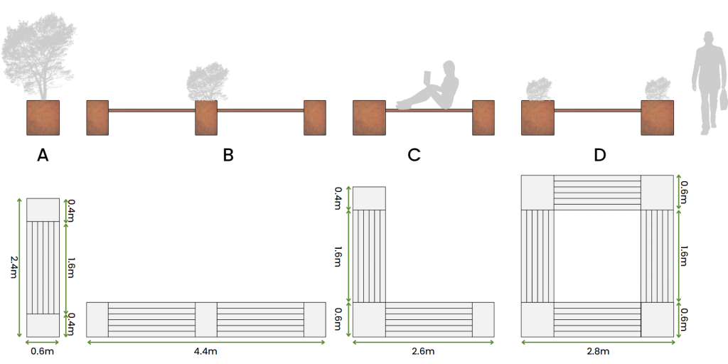 plan lineair