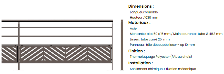 urbencea - descriptif garde corps Diago