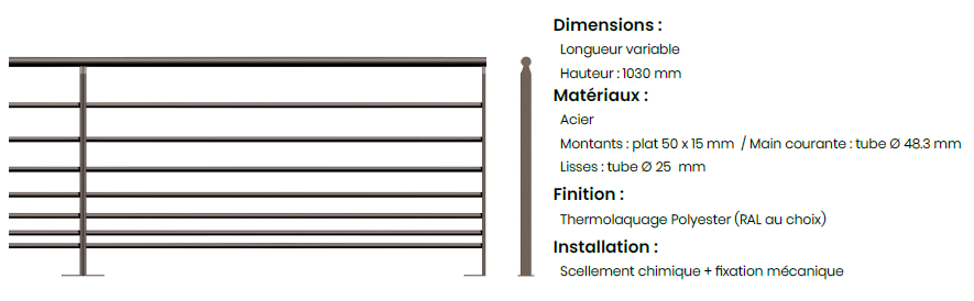urbencea - descriptif garde corps Horizon