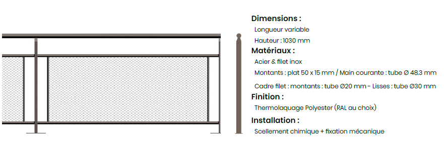 urbencea - descriptif garde corps Mesh
