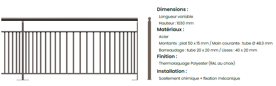 urbencea - descriptif garde corps Rytm
