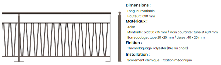urbencea - descriptif garde corps Tress