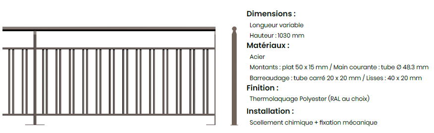 urbencea - descriptif garde corps Twin